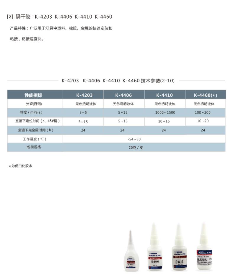 圖片關鍵詞