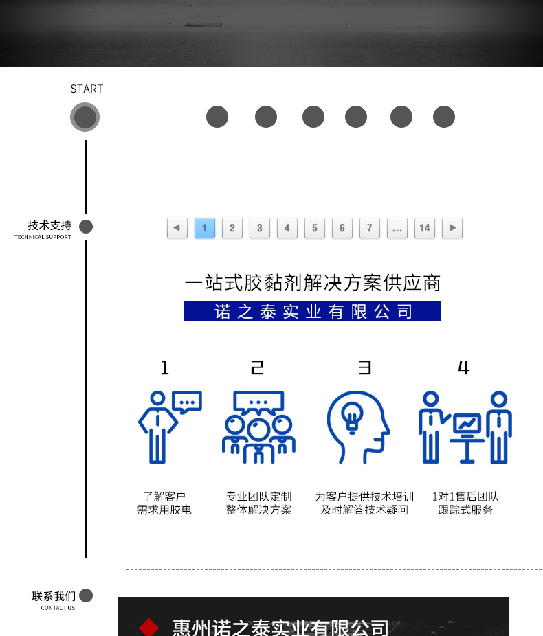 圖片關鍵詞